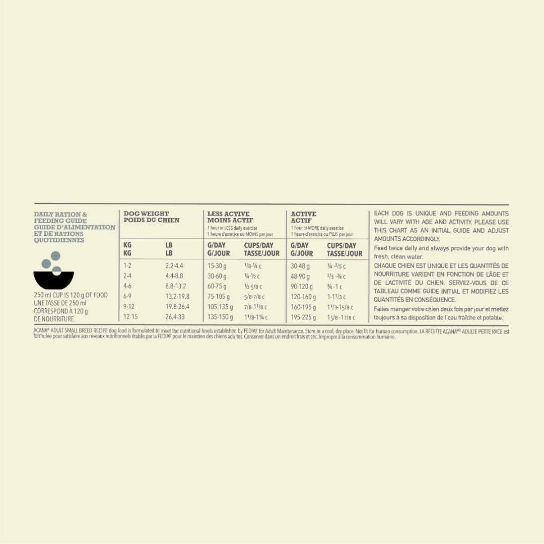 Acana Small Breed Adult Dog Dry Food - Premium Nutrition for Small-Breed Dogs - Feeding-Guide.