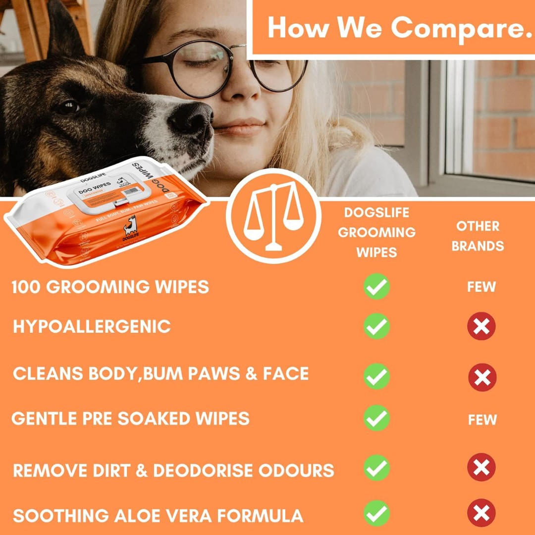 Choose DogsLife Unscented Grooming Dog Wipes 100pcs for a grooming experience that seamlessly combines effectiveness, versatility, and an eco-friendly approach.
