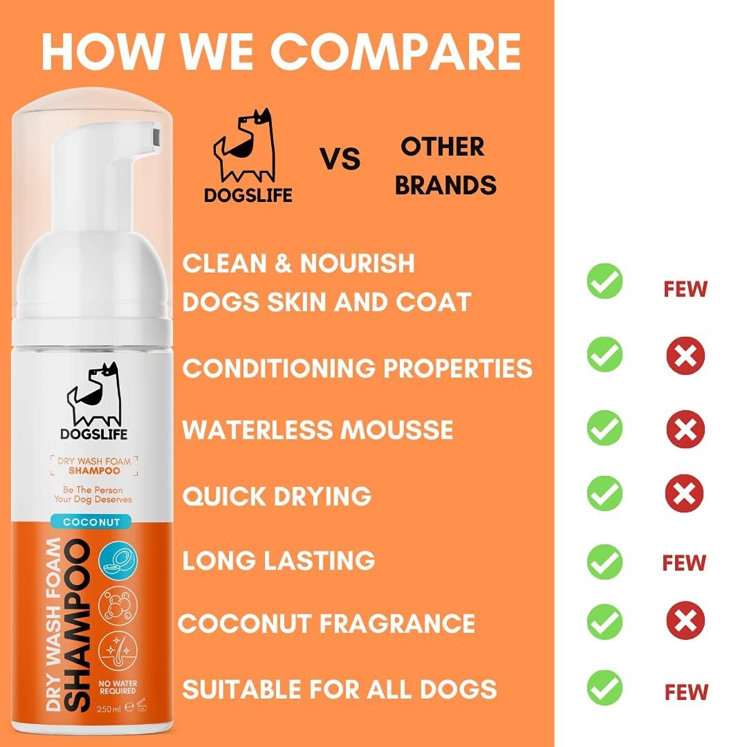 DogsLife Dry Wash Coconut Dog Shampoo - How we compare