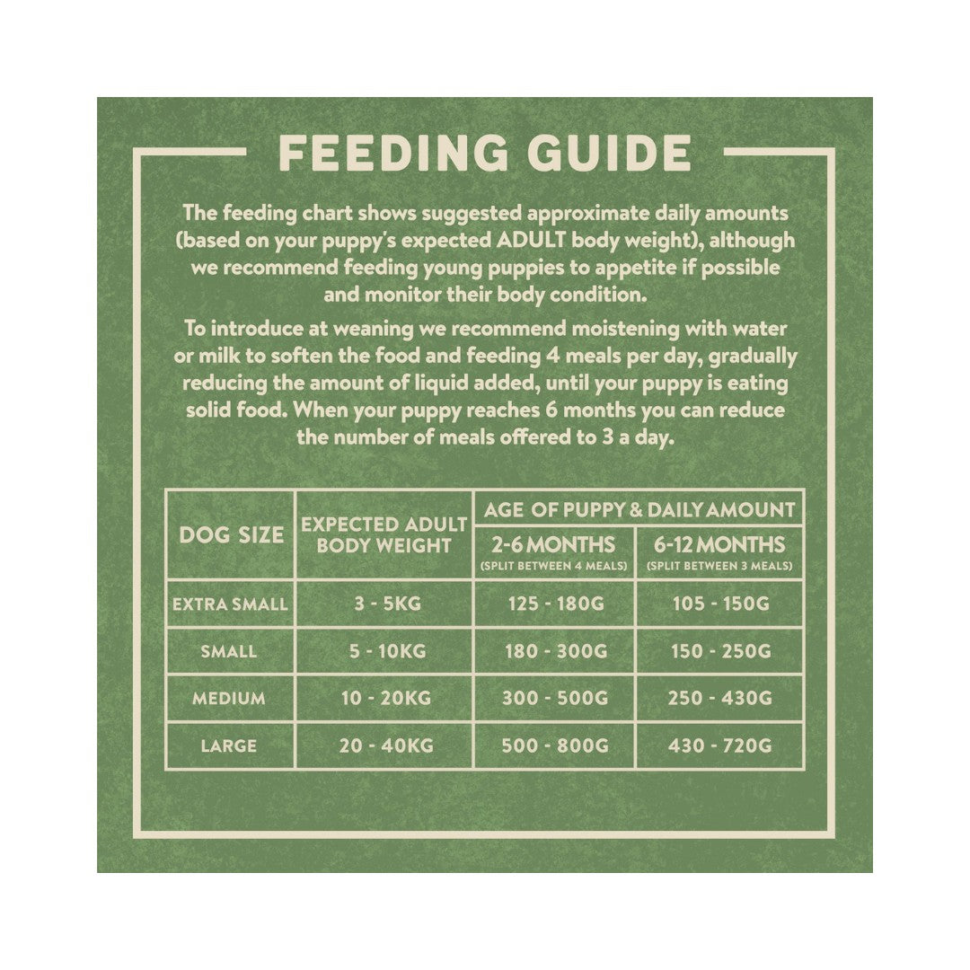 Harringtons Complete Salmon & Rice Puppy Dry Food - a specially crafted recipe full of natural ingredients that are perfectly balanced and complete for growing pups - Feeding Guide.