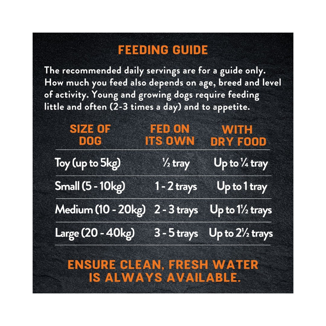 Harringtons Just 6 Grain-Free Wet Dog Food with Chicken and Vegetables in a Delicious Gravy - a complete dog food made with six carefully selected ingredients- Feeding Guide.