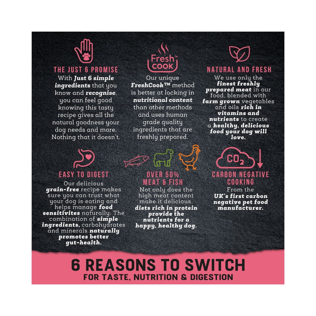 Harringtons Just 6 Salmon Grain-Free Dry Dog Food is formulated as a complete diet. It contains six ingredients chosen for taste, nutrition, and digestive support. How to switch Dog Food