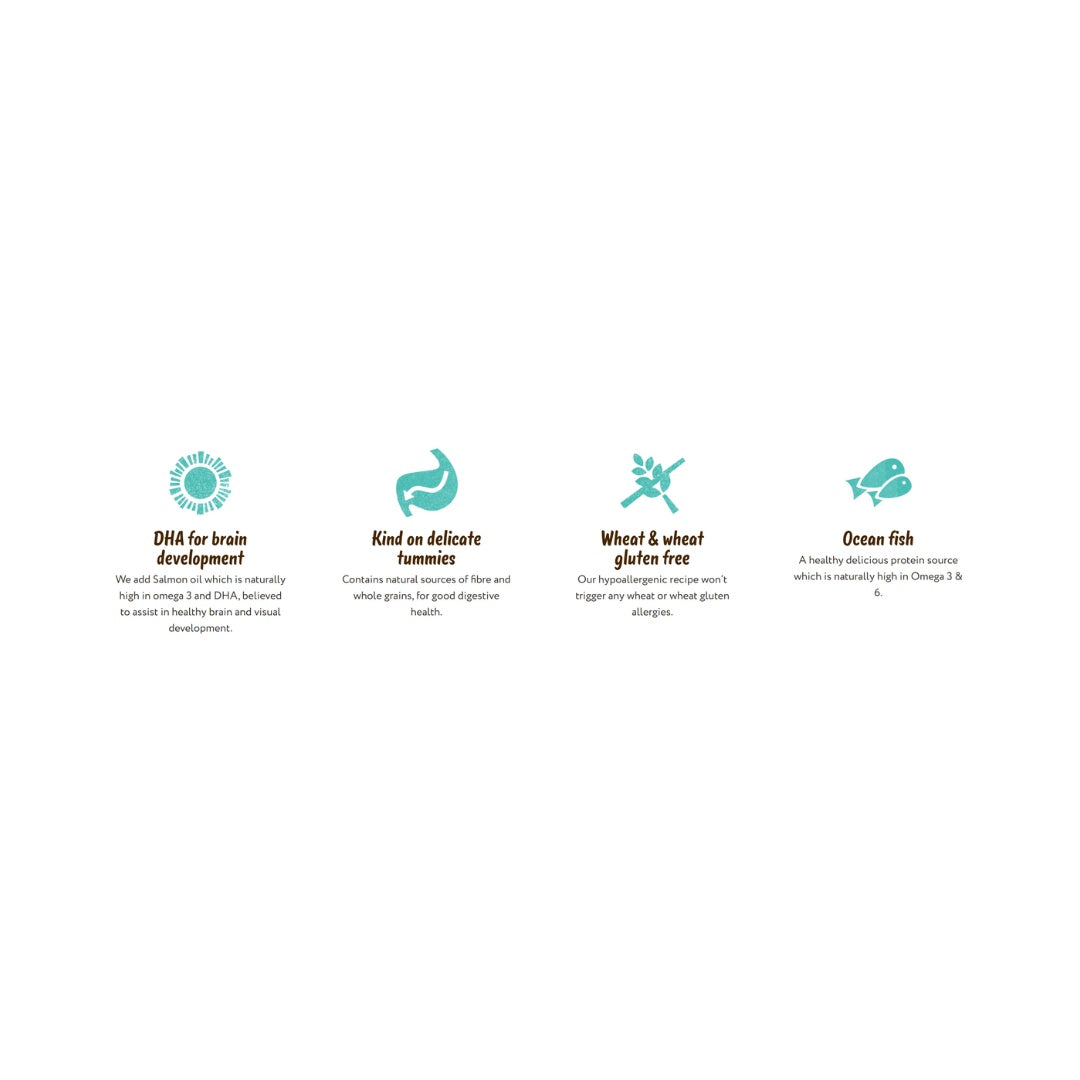 Symply Ocean Fish Adult Wet Dog Food - Ingredients