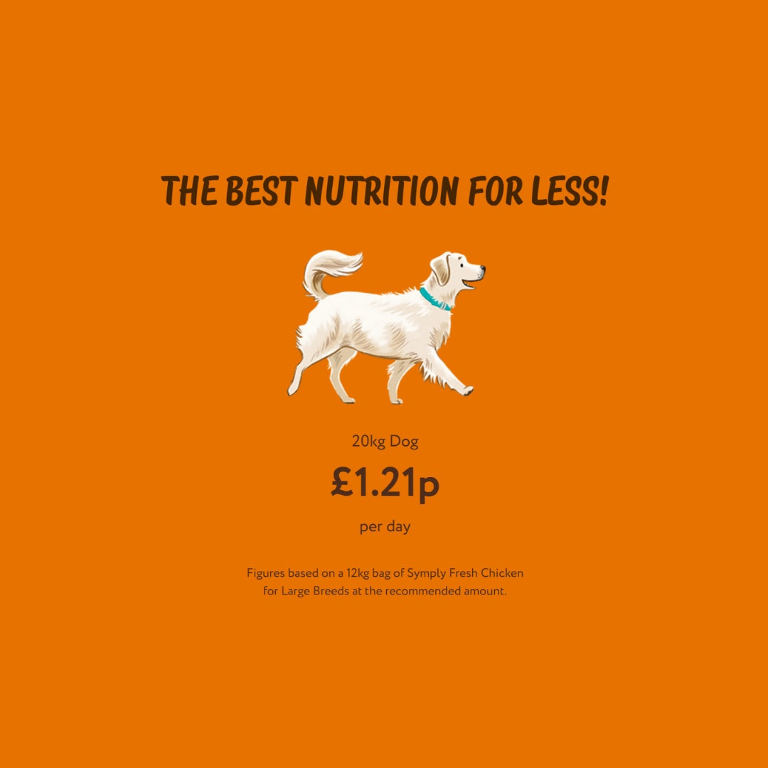 Symply Adult Large Breed Chicken Dry Dog Food - Feeding Guide