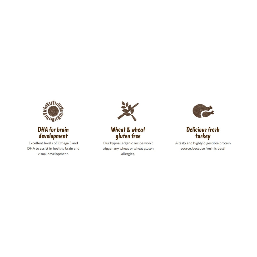 Symply Adult Turkey Brown Rice & Veg Wet Dog Food - Ingrediants