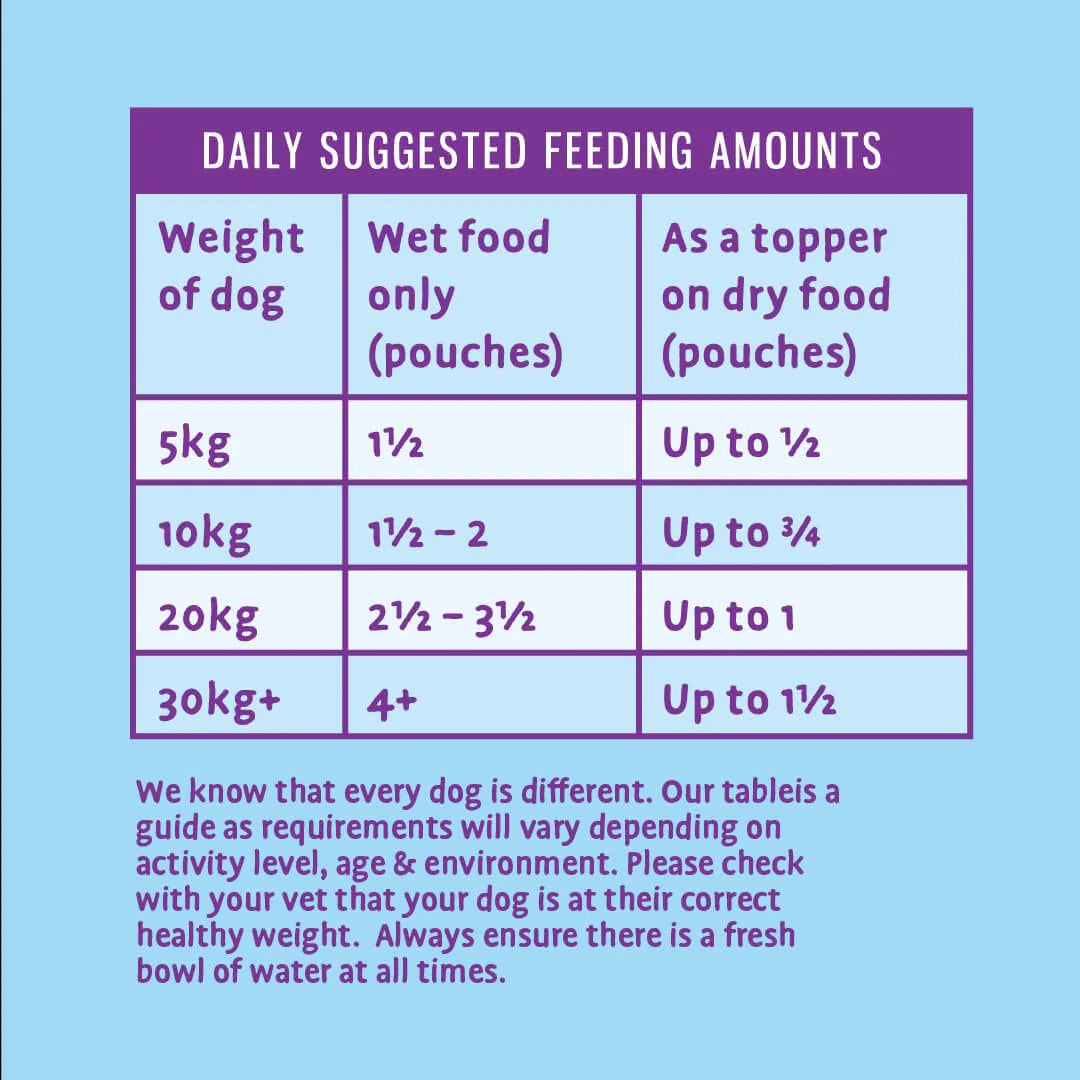 Barking Heads Variety Pack Adult Wet Dog Food 6 × 300 g Pouch — 6 × 300 g — product view 8