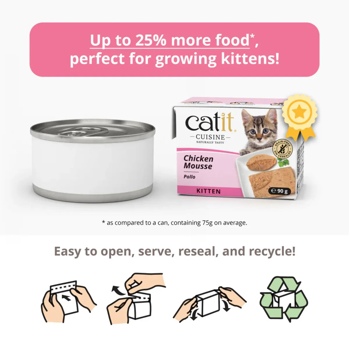 Catit Cuisine Chicken Mousse Kitten Food, 90g Tetra, 12pcs/box – 12pcs/box additional product view 2