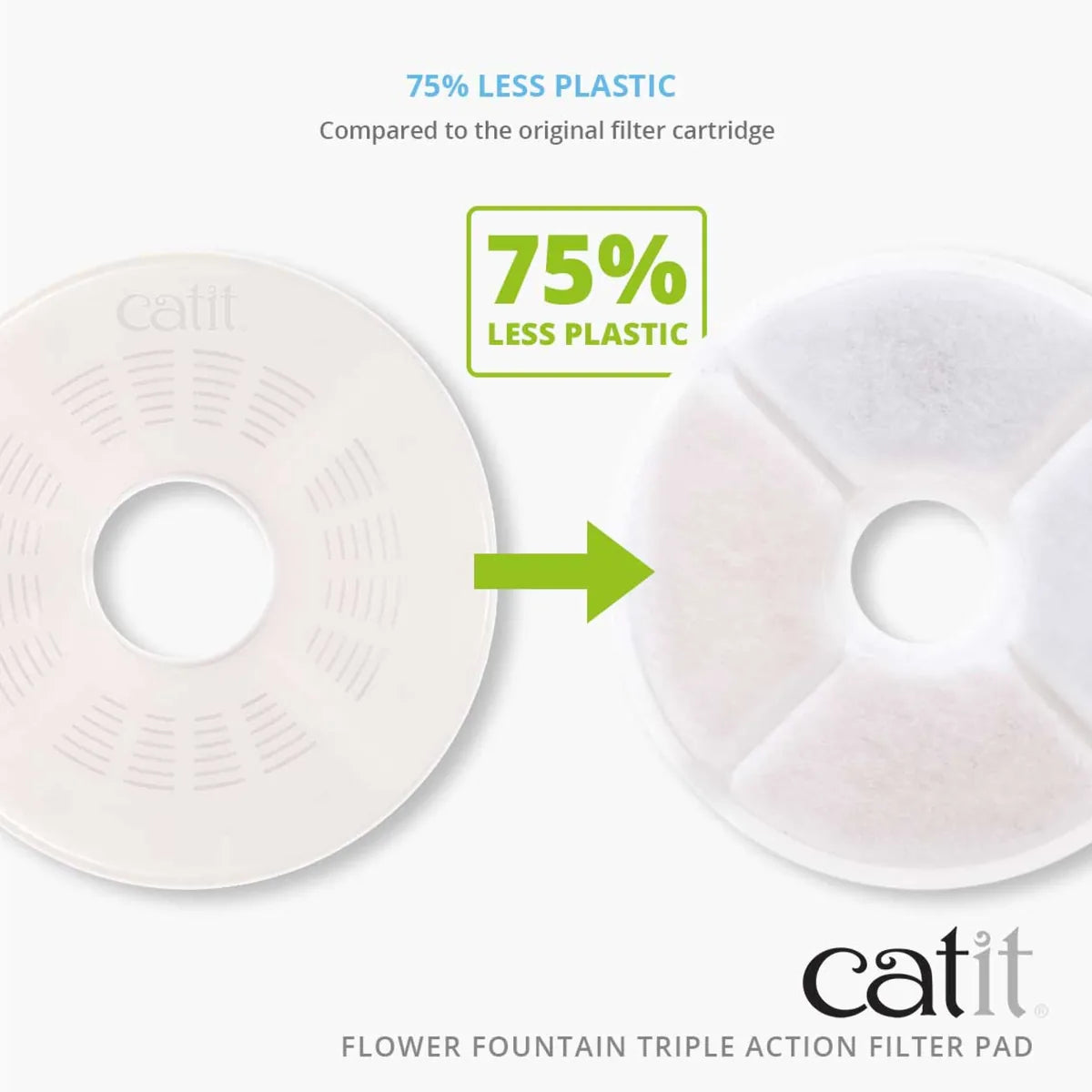 Catit Flower Fountain Triple Action Filter Pad, 2pcs – 2pcs additional product view 1