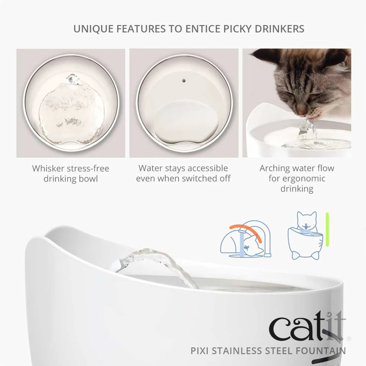 Catit Pixi Stainless Steel Fountain White, 2.5 L – 2.5 L additional product view 3