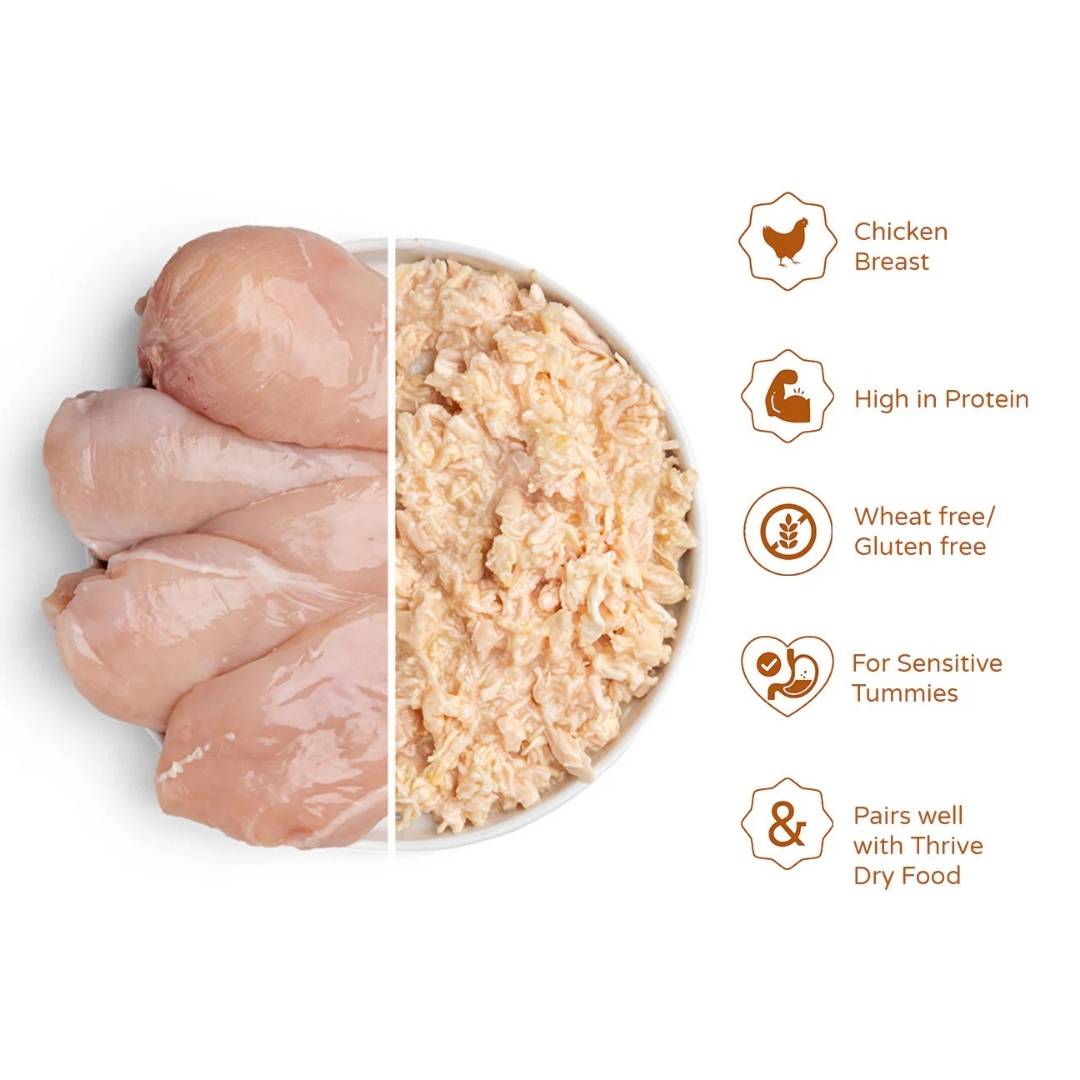 Thrive Raw chicken breast and a bowl of chicken mash with health benefits listed.