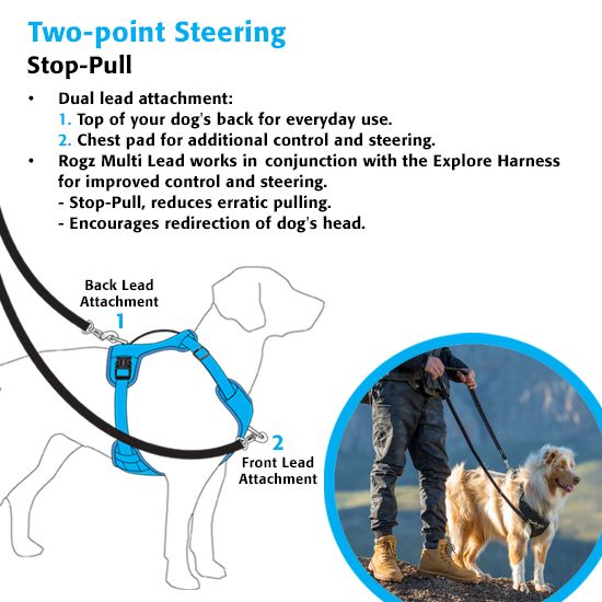 The Rogz Utility Explore Harness is designed to keep your canine companion cozy while offering you added control AD.