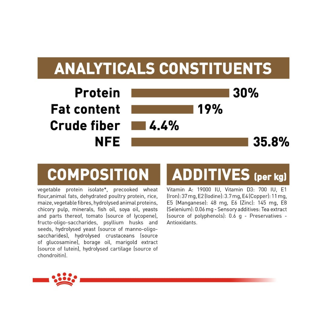 Royal Canin Ageing 12+ Dry Cat Food - 2kg pack - Compositions
