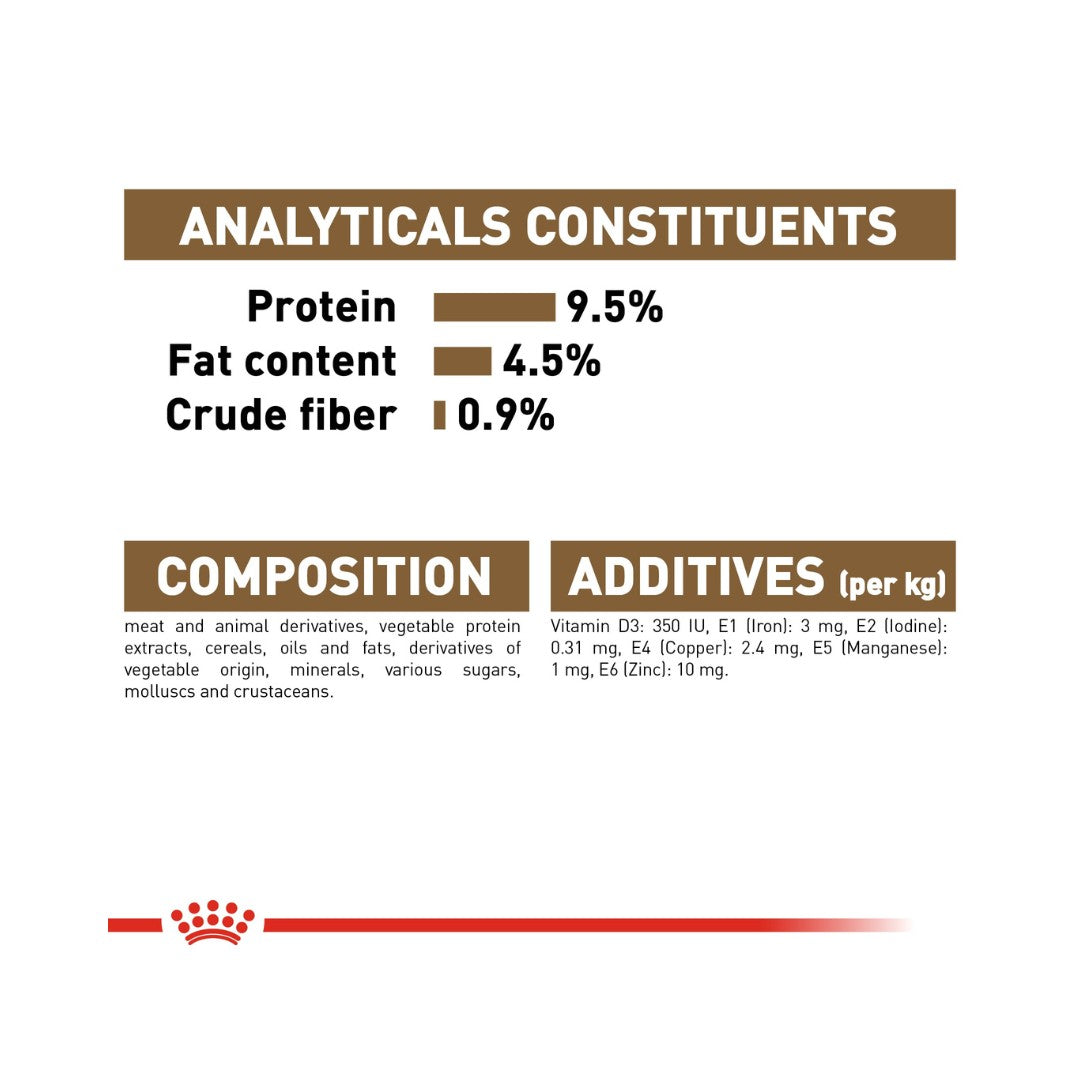 Royal Canin Ageing 12+ in Jelly Wet Cat Food Compositions