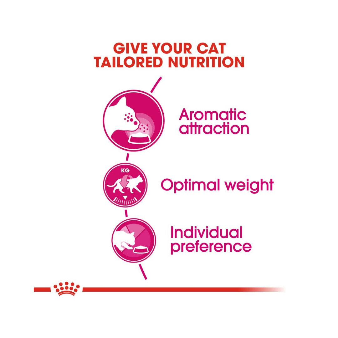 Royal Canin Aroma Exigent Cat Dry Food - 2kg pack Food Nutrition