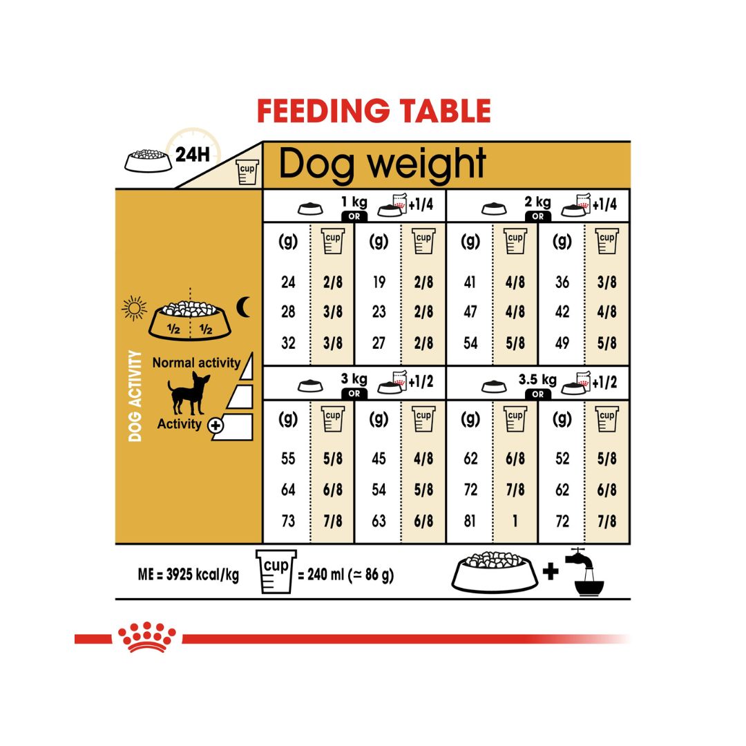 Royal Canin Chihuahua Adult Dog Dry Food, 1.5kg bag - Feeding Guide.