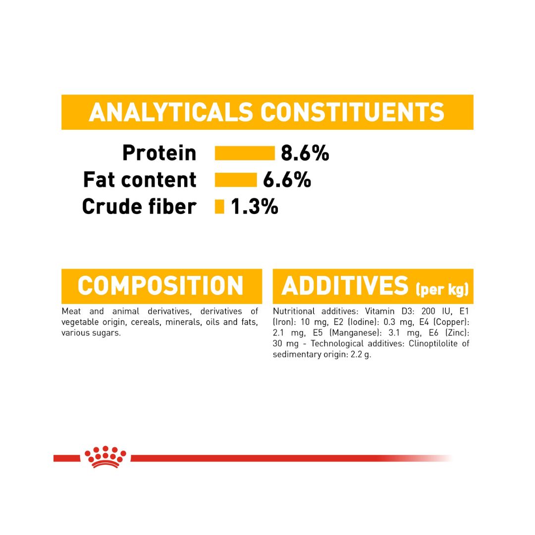 Royal Canin Digestive Care Dog Wet Food - Wet food for adult dogs with digestive sensitivity - Compositions