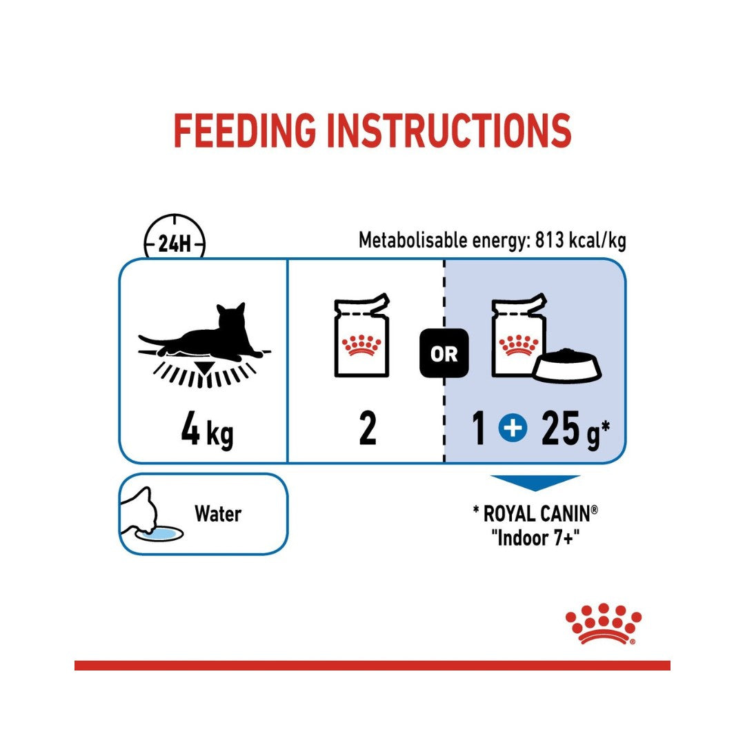 Royal Canin Indoor Sterilised 7+ Jelly Cat Wet Food - Feeding Guide