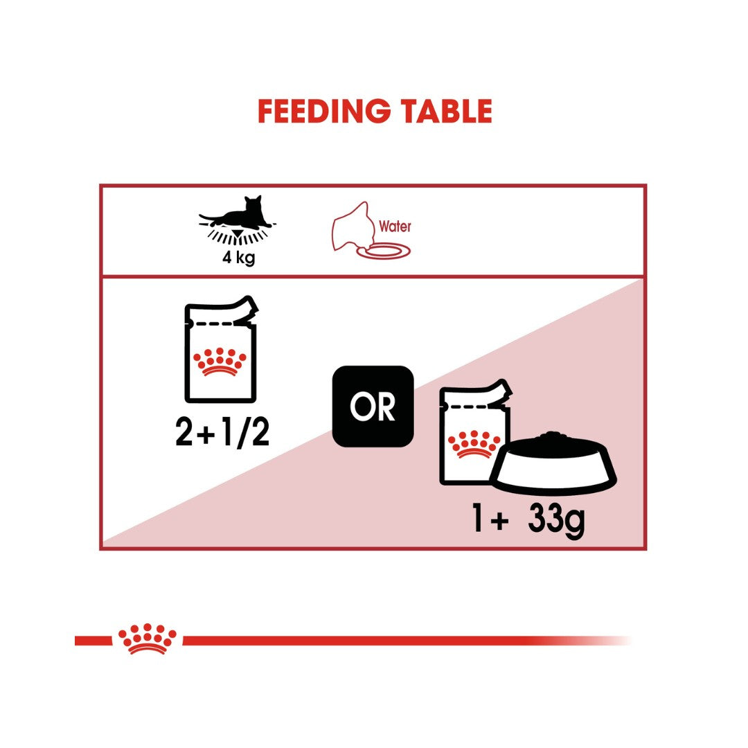 Royal Canin Instinctive Adult Jelly Wet Cat Food Complete feed for adult cats (thin slices in jelly) 6.