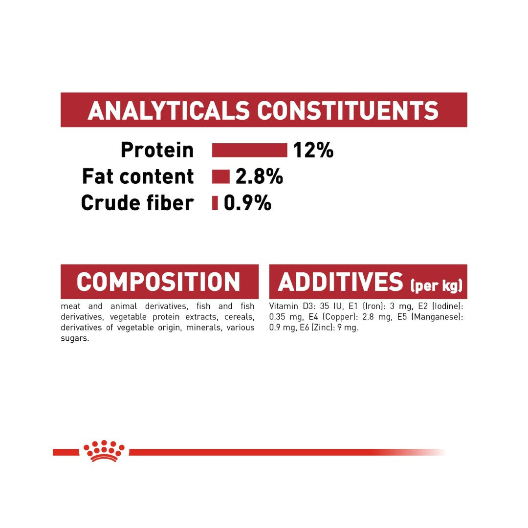 Royal Canin Instinctive Gravy Wet Cat Food: Thin slices in savory gravy for adult cats.