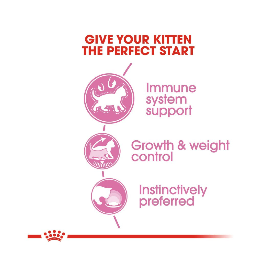 Royal Canin Kitten Sterilised Gravy Wet Food - Benefits