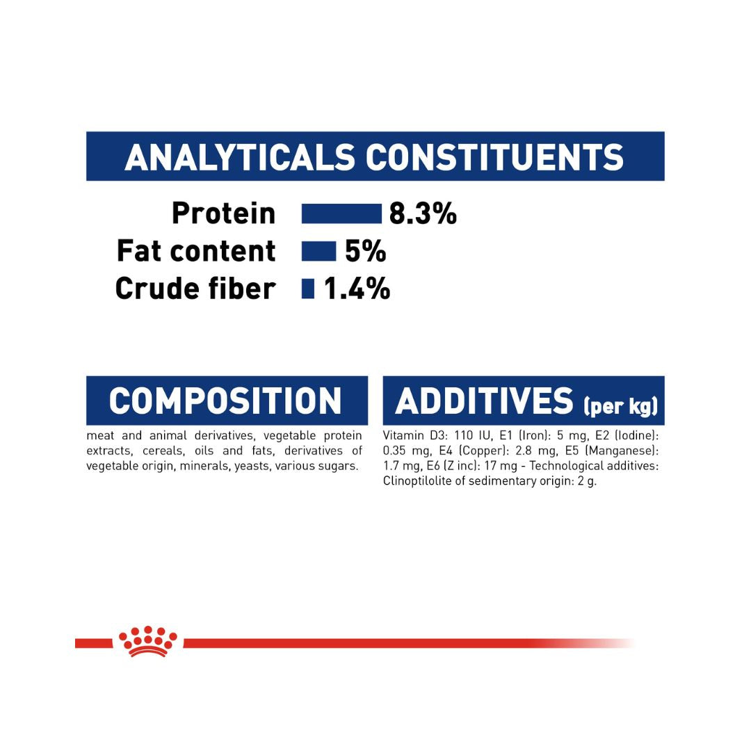 Royal Canin Maxi Puppy Gravy Wet Food - Wet food in gravy for large-breed puppies - Food Compositions