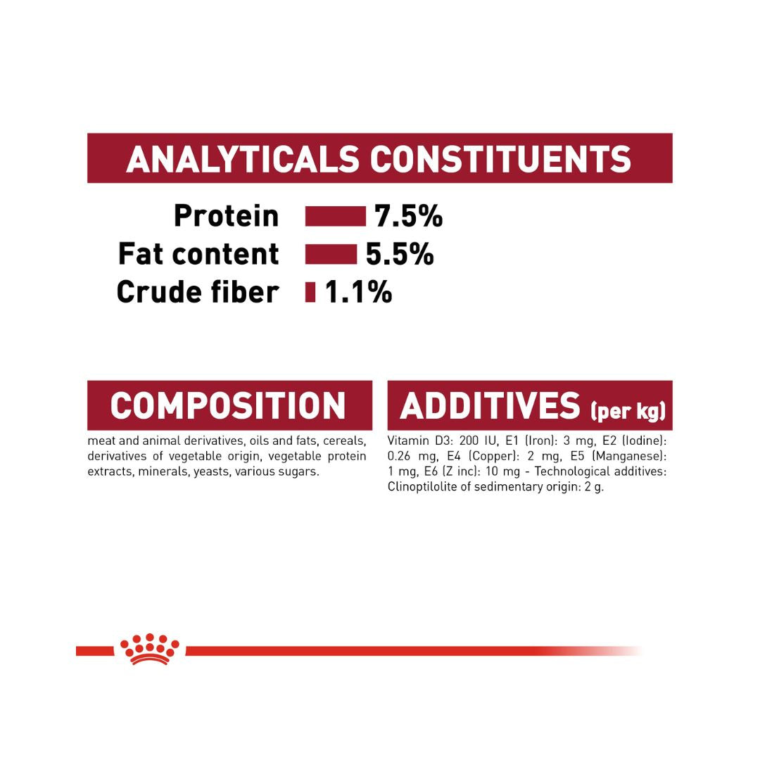 Royal Canin Medium Adult Dog Gravy Wet Food - Wet food in gravy for medium-sized adult dogs food compositions