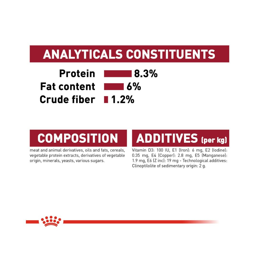 Royal Canin Medium Puppy Gravy Wet Food - Wet food in gravy for medium-sized puppies.