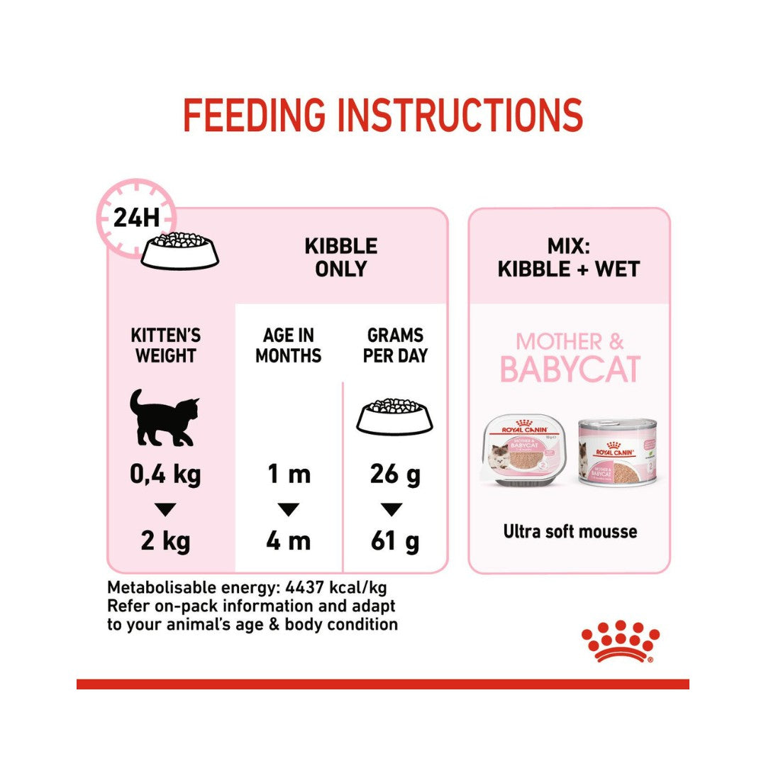 Royal Canin Mother & Babycat Dry Cat Food - Feeding Guide