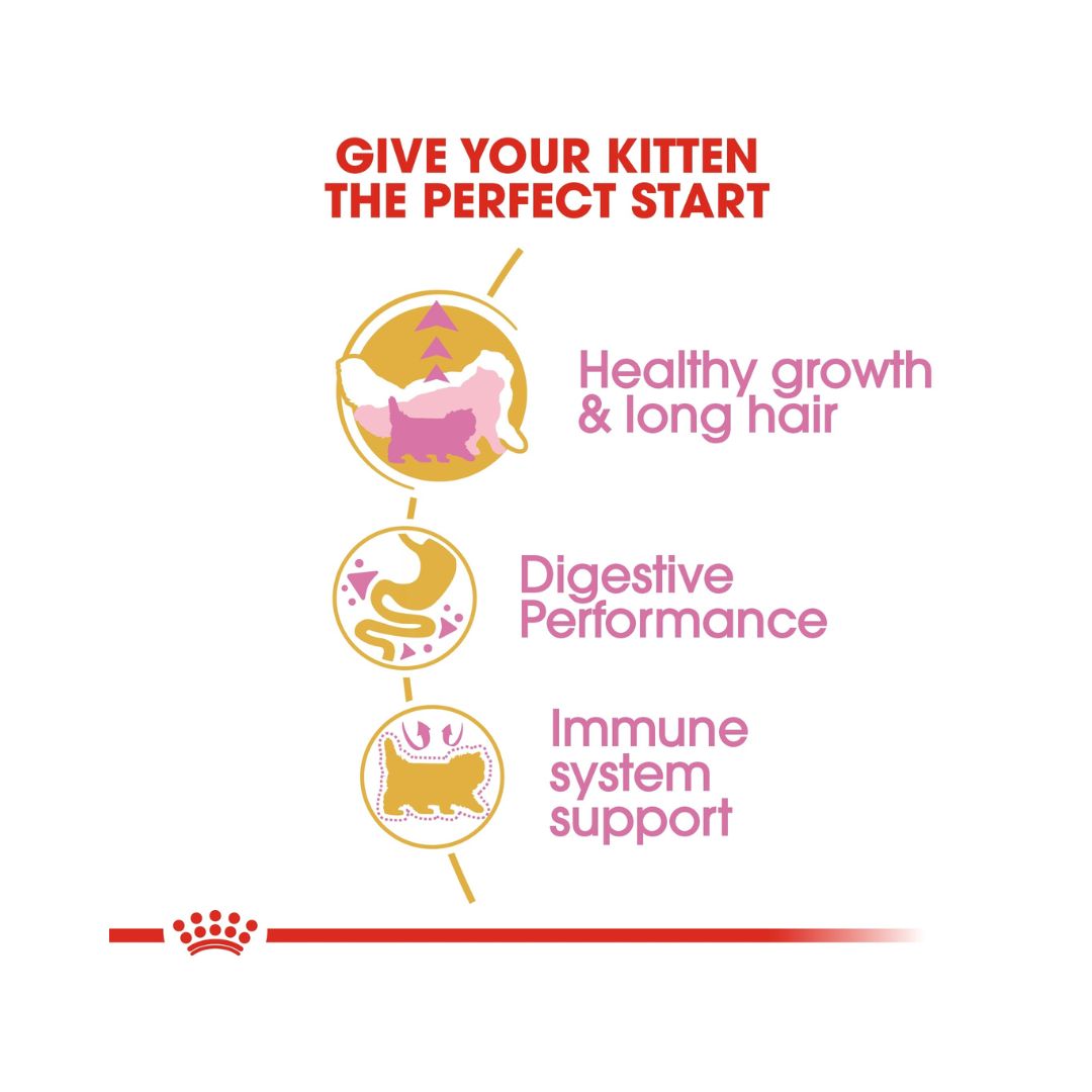 Royal Canin Persian Kitten Dry Food - Food benefits