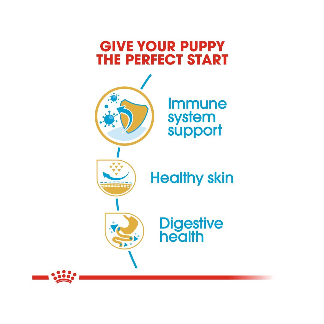 Royal Canin Pug Puppy Dry Food - Food benefits