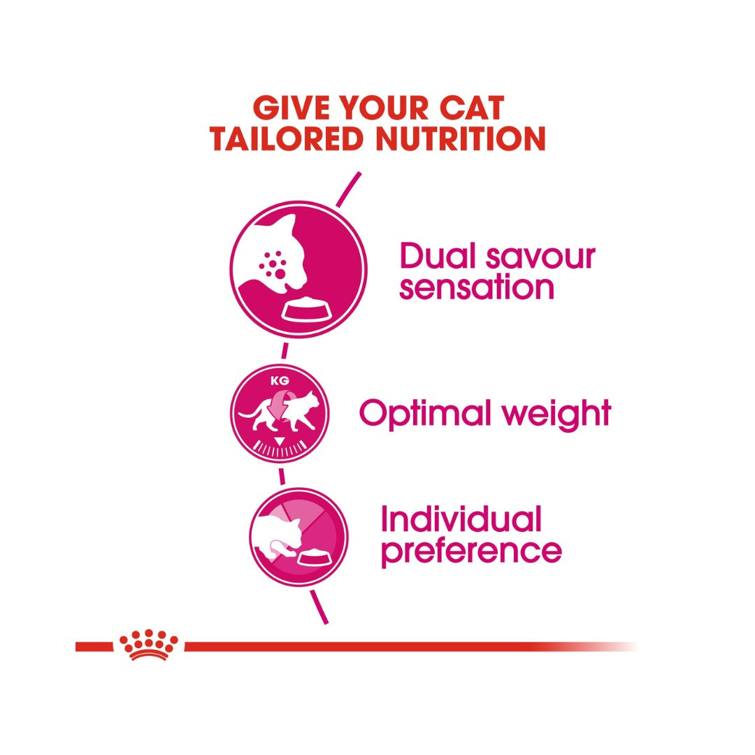 Buy Royal Canin Savour Exigent Cat Dry Food - Food Benefits
