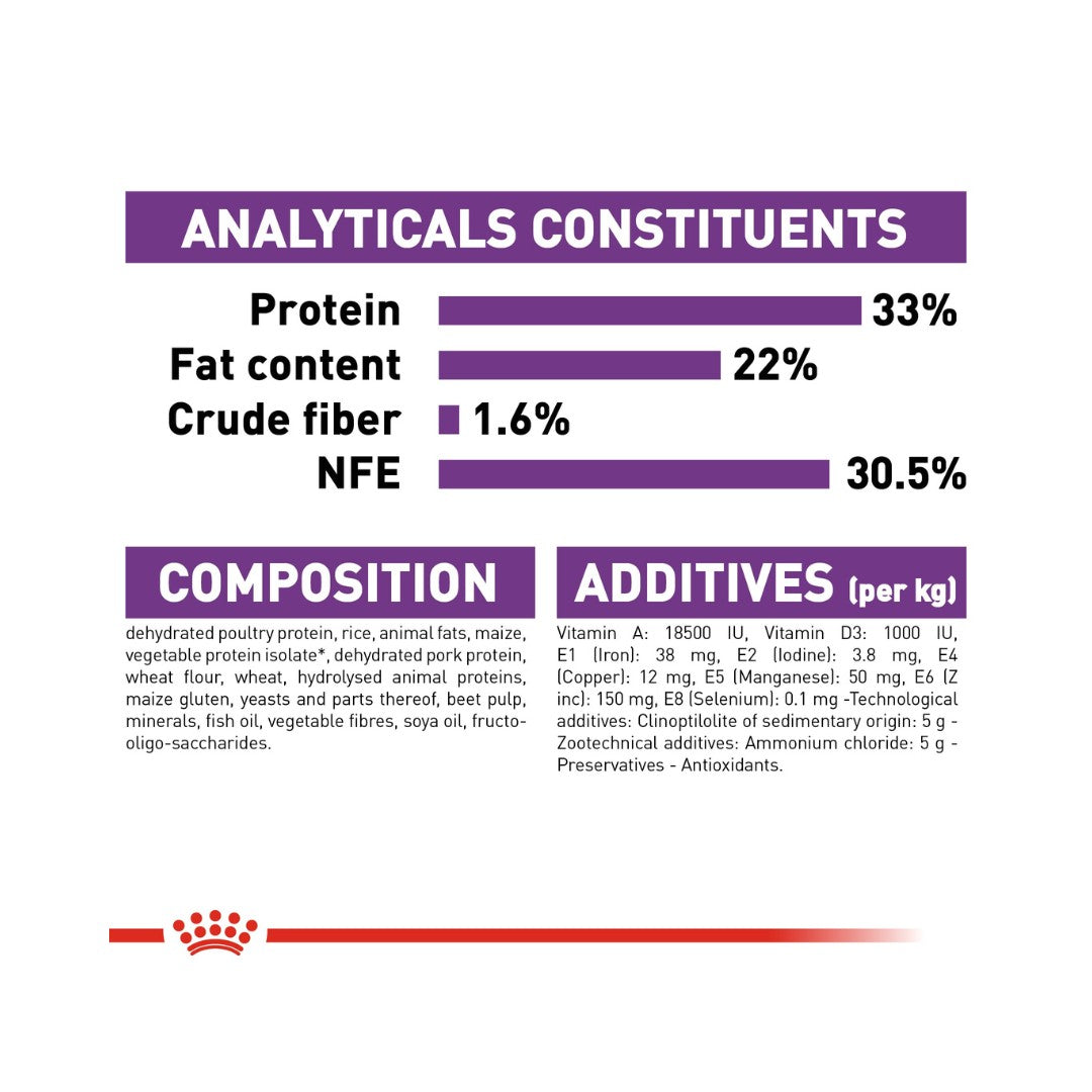 Royal Canin Sensible 33 Dry Cat Food Balanced and complete feed for cats - Especially for adults over 1 year old 5.