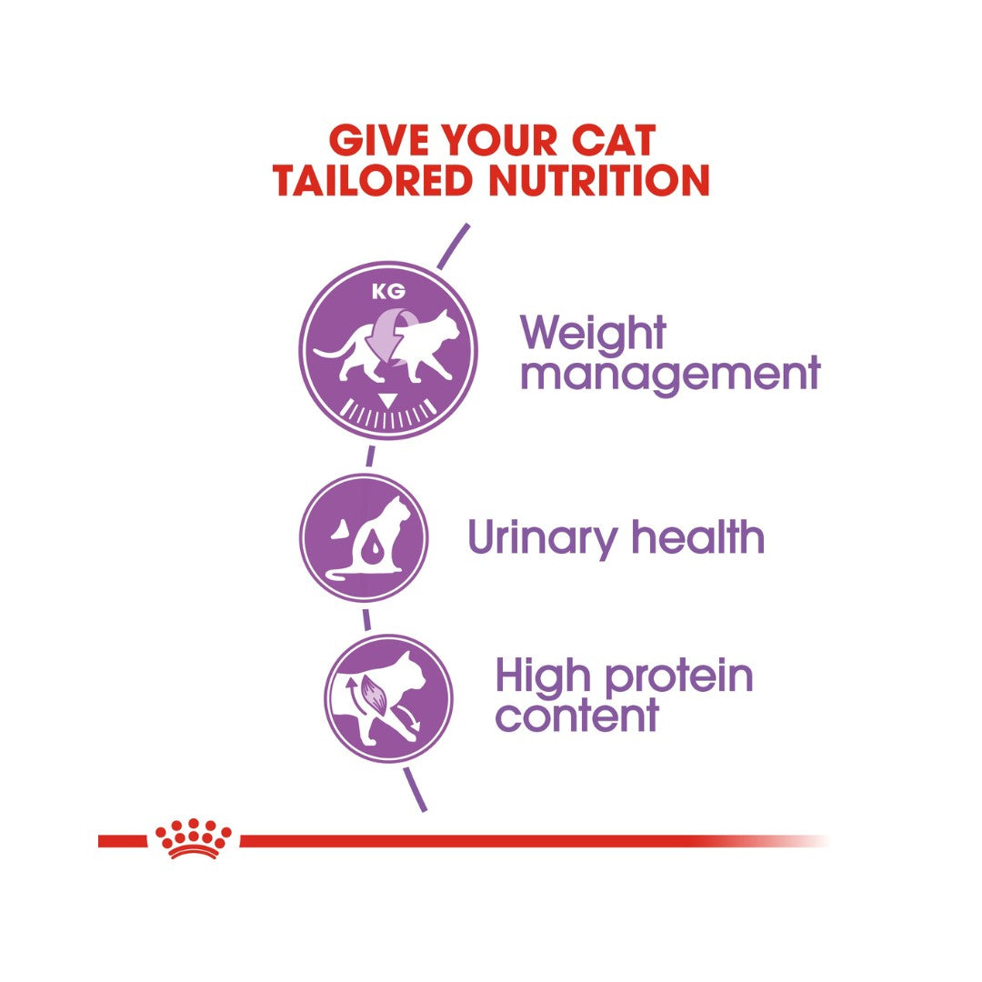 Royal Canin Sterilised 37 Dry Cat Food - Food benefits