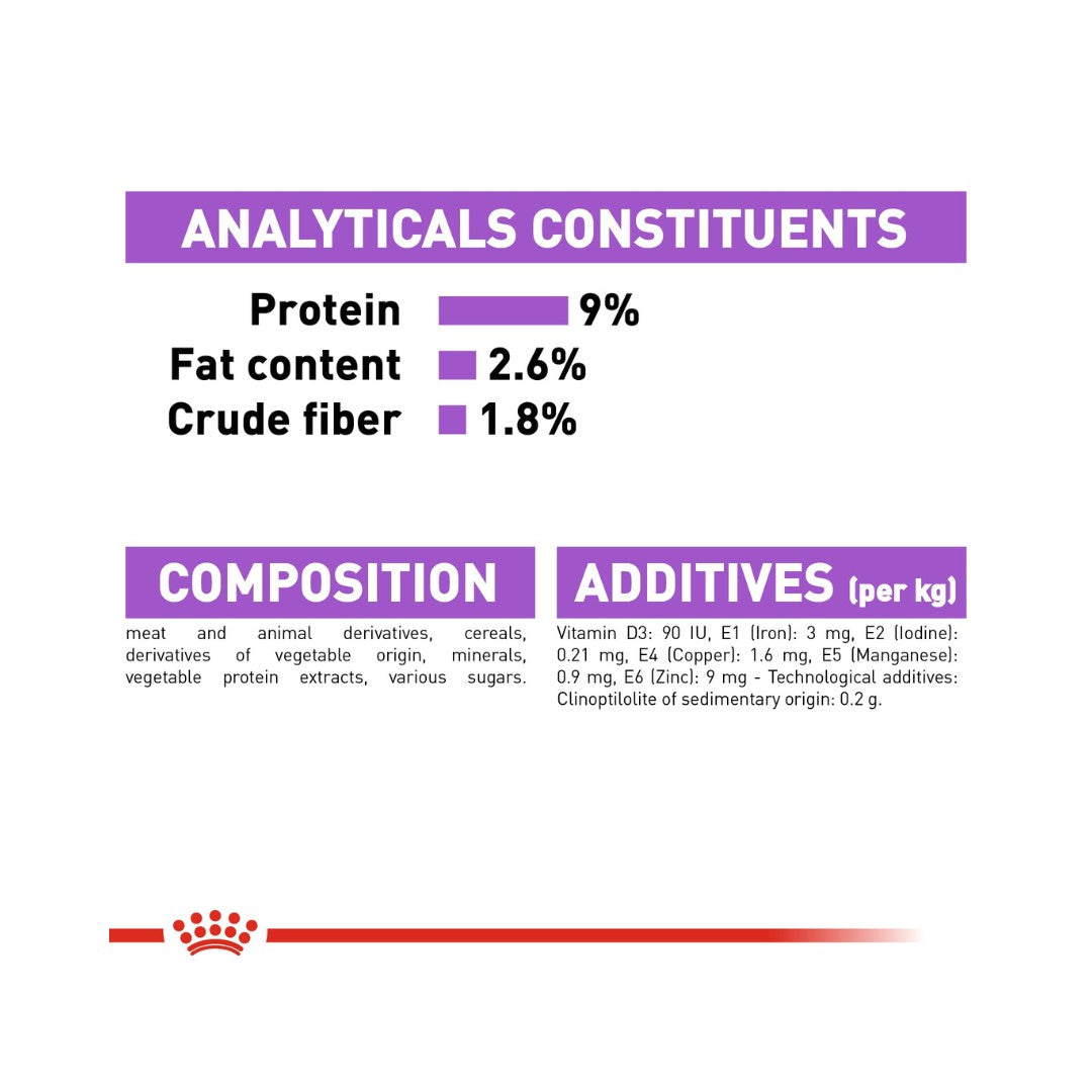Royal Canin Sterilised in Gravy Wet Cat Food Complete feed for cats - Especially for neutered adult cats (thin slices in gravy) 4.