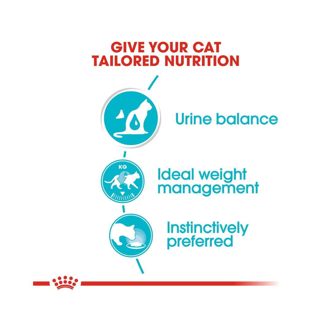 Royal Canin Urinary Care in Gravy Wet Cat Food benefits