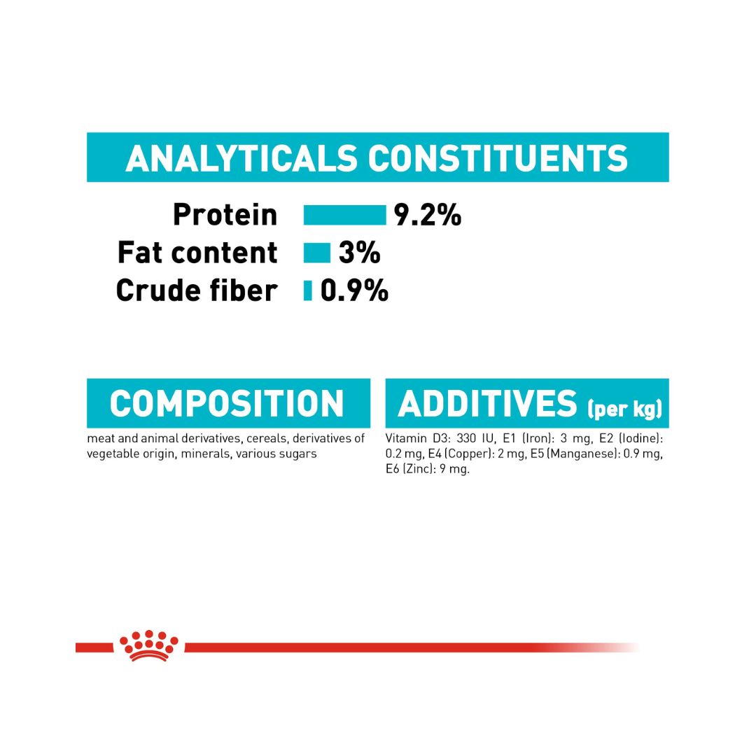 Royal Canin Urinary Care in Gravy Wet Cat Food Compositions