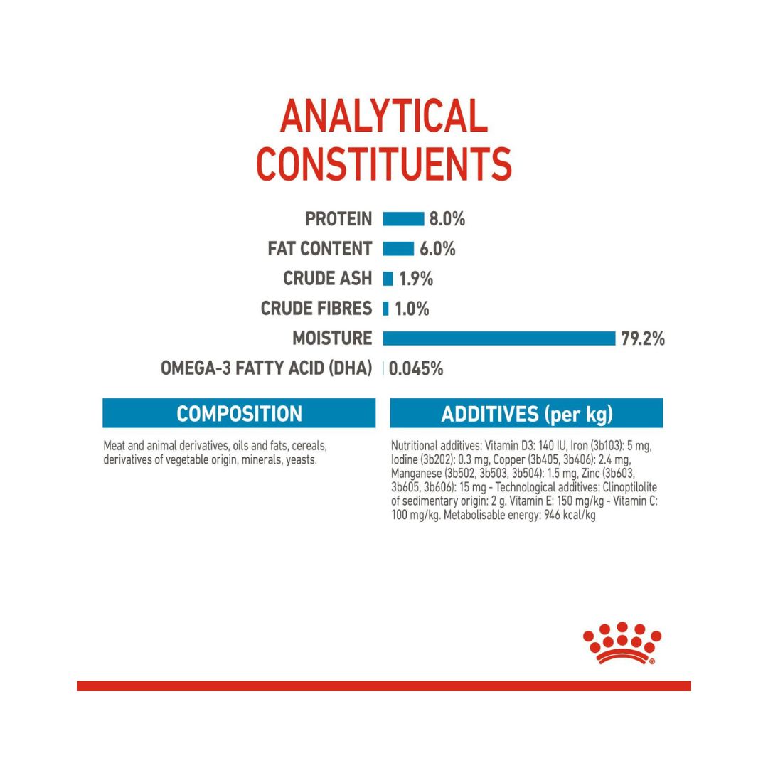 Royal Canin X-Small Puppy Dry Food - Compositions
