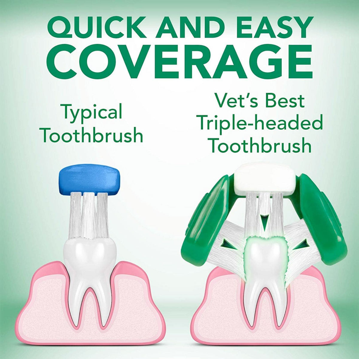 Vet's Best Triple Headed Toothbrush for Dogs - product image 3