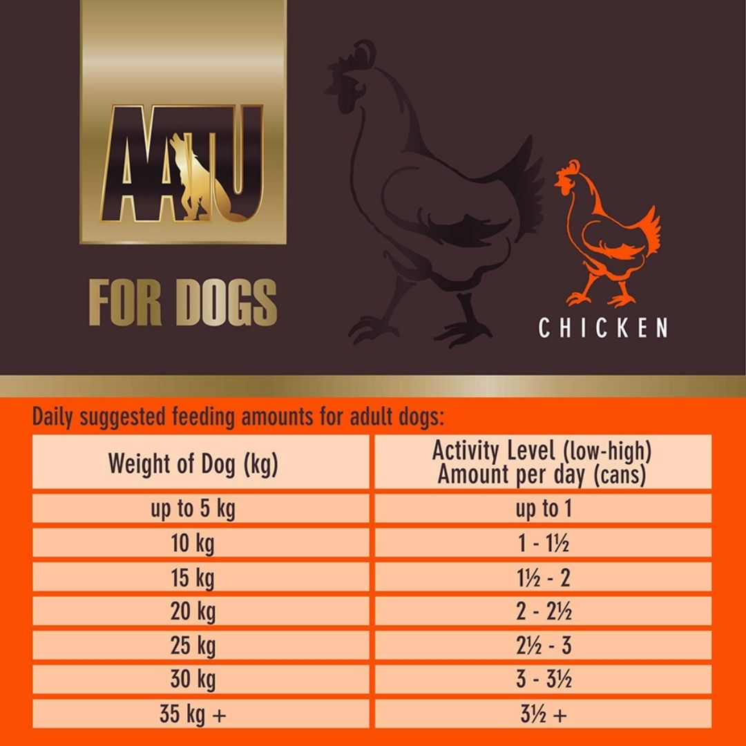 Displays feeding instructions, nutritional details, and ingredient transparency.