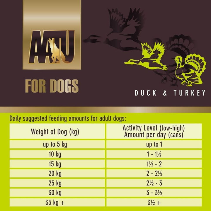 Displays feeding instructions, nutritional details, and ingredient transparency.