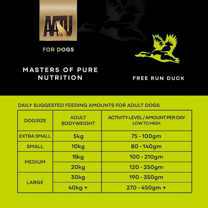 AATU Free Run Duck Dry Dog Food Feeding Guide