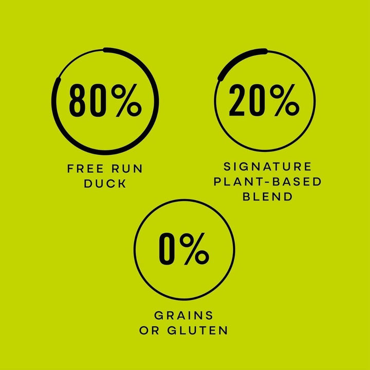 Displays feeding guidelines, nutritional, and ingredients list for complete transparency.