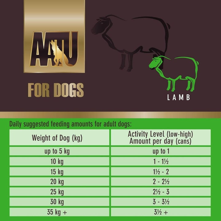 Displays feeding instructions, nutritional details, and ingredient transparency.