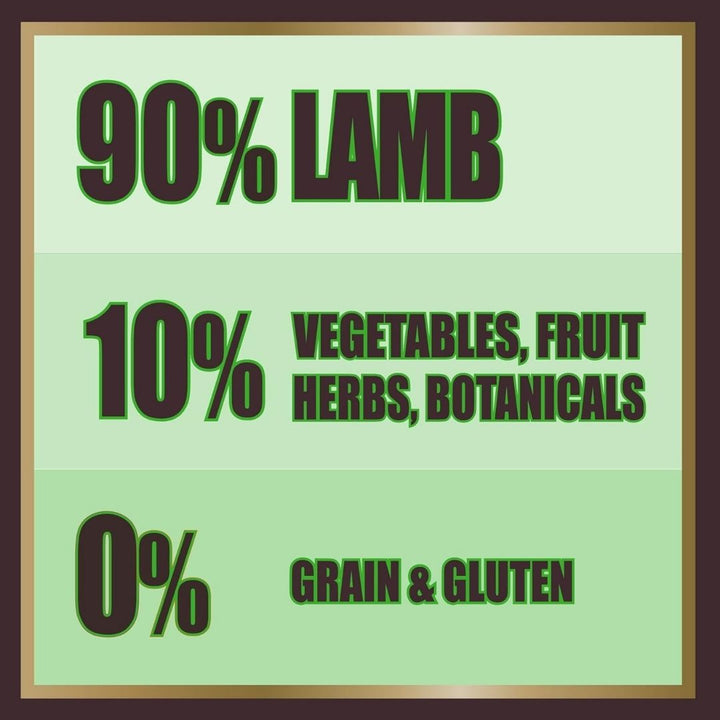 Highlights premium branding, showcasing "90% Lamb" and the "Grain-Free Formula