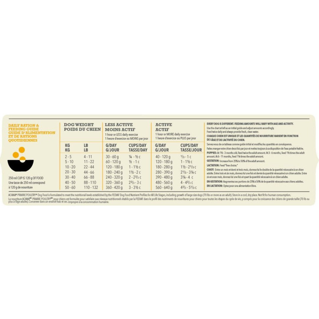 Acana Prairie Poultry Medium Breed Adult Dry Dog Food is made with meat-based vegetables, fruit, and nutrient ingredients that mimic your dog's natural diet- Feeding guide.