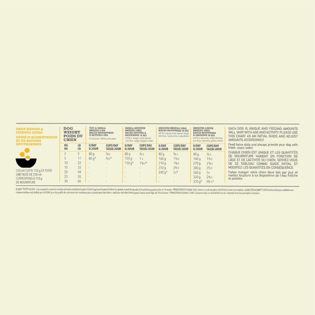 Acana Puppy and Junior Medium Breed, Dry Puppy Food, are made with whole meats,  chicken, nest-laid eggs, flounder, and small amounts of fruit and vegetables Feeding Guide.