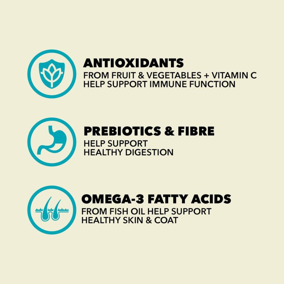 Acana Wild Coast Dog Dry Food - Premium Fish-Based Nutrition for Dogs -Benefits.