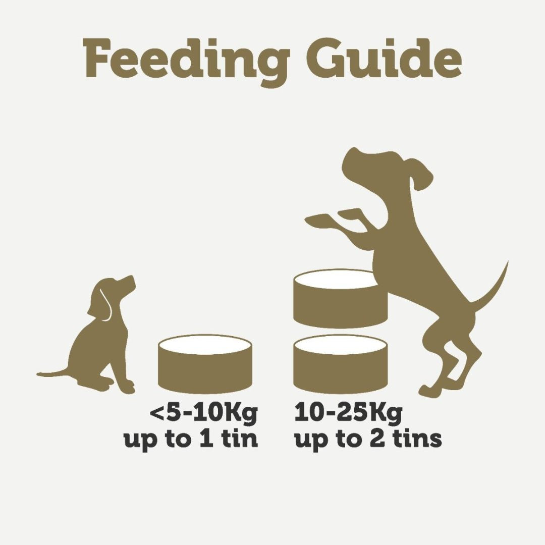 Applaws Taste Toppers in Gravy Chicken with Lamb Dog Wet Food - Feeding Guide 