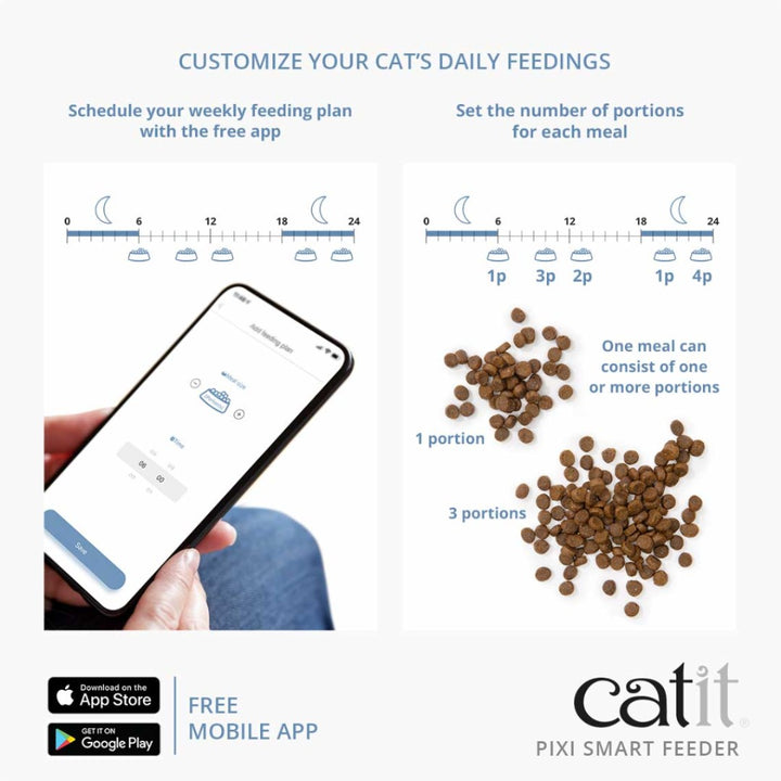 The Catit Pixi Smart Dry Food Feeder for Cats ensures your cat receives the ideal amount of food at the appropriate time. You can schedule meals using the Mobile app .