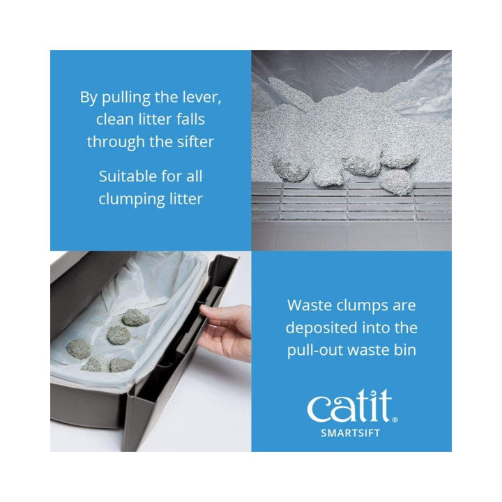 Catit SmartSift Sifting Cat Pan Litter Box is an automated sifting system that makes litter maintenance effortless How To Clean.